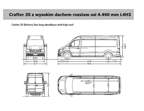 Volkswagen Crafter cena 228780 przebieg: 1, rok produkcji 2024 z Szczucin małe 254